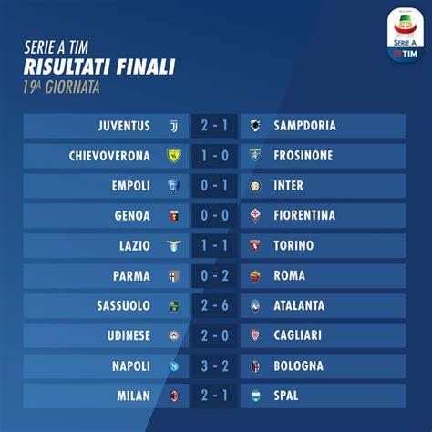 risultati serie a oggi in tempo reale|More.